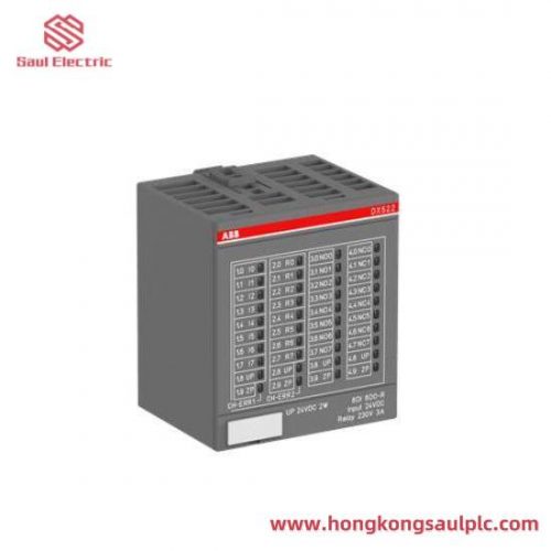 ABB 751010R0815 High Performance Control Module for Industrial Automation